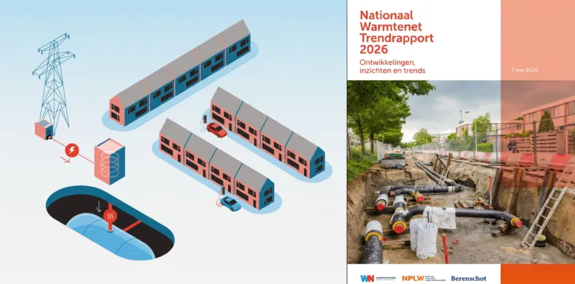 Cover Nationaal Warmtenet Trendrapport 2026. Met daarnaast een illustratie van een integraal energiesysteem met een elektriciteitsmast, een transformatorhuis en een warmwatertank onder de grond.